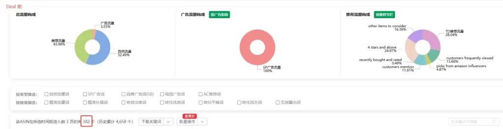 关键词收录