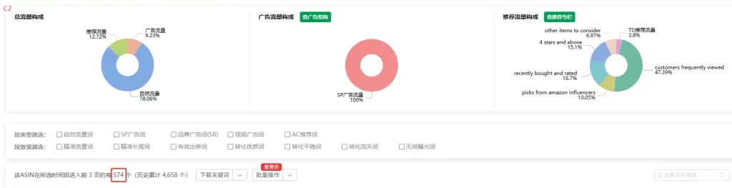 关键词持续拓宽
