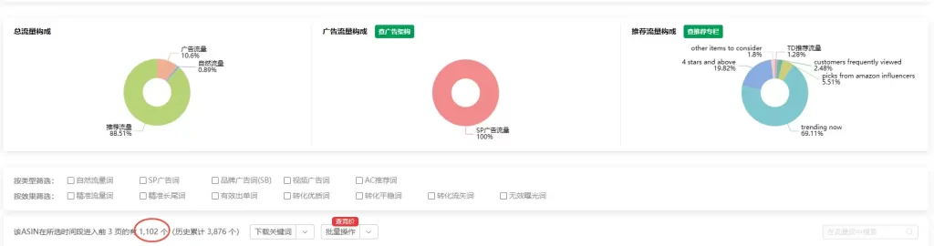 自然曝光范围
