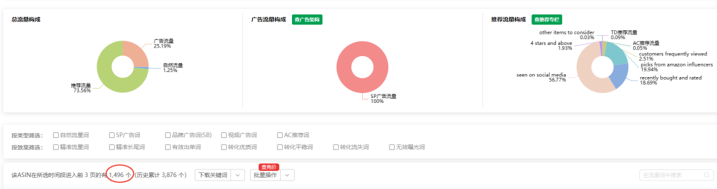自然权重沉淀