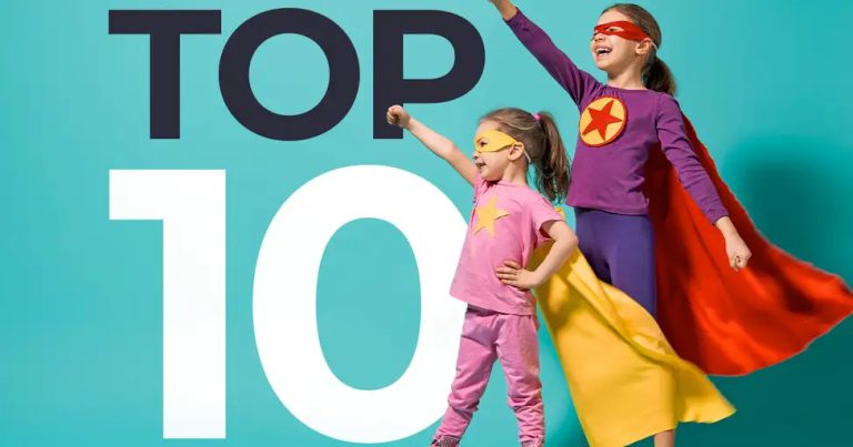 亚马逊店铺权重的重要性