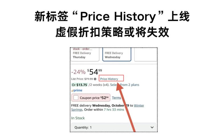 亚马逊上线“价格历史”新功能，虚假折扣要失效了？