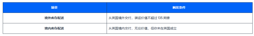 亚马逊代收代缴-英国